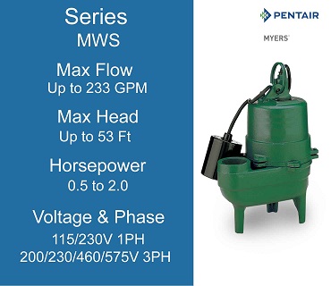  Myers Sewage Pumps, MWS Series, 0.5 to 2.0 Horsepower, 115/230 Volts 1 Phase, 200/230/460/575 Volts 3 Phase